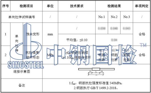 钢筋套筒连接接头检测报告结果
