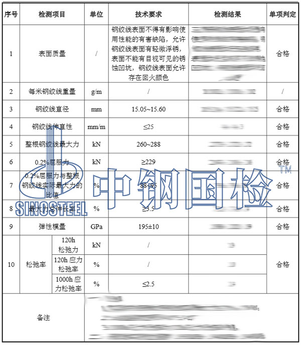 预应力钢绞线检测结果