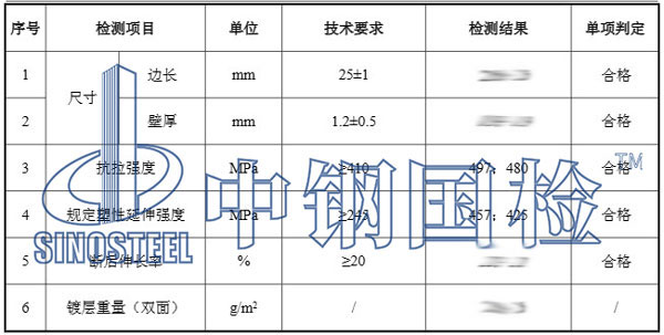 护栏检测报告数据