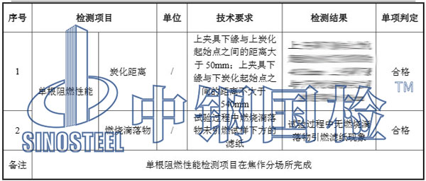 阻燃材料检测报告结果