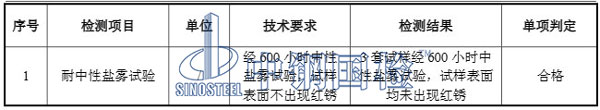 600小时不锈钢盐雾试验结果
