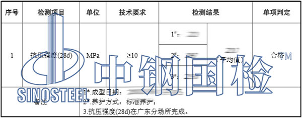 砂浆抗压强度检测结果