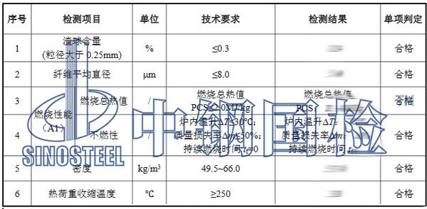 玻璃棉检测项目结果