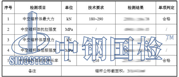 锚杆力学性能检测结果