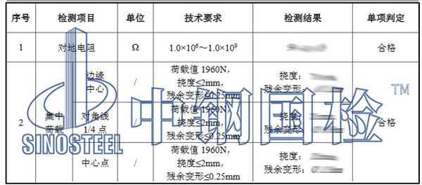 防静电地板检测项目结果