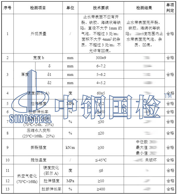 橡胶止水带检测项目结果
