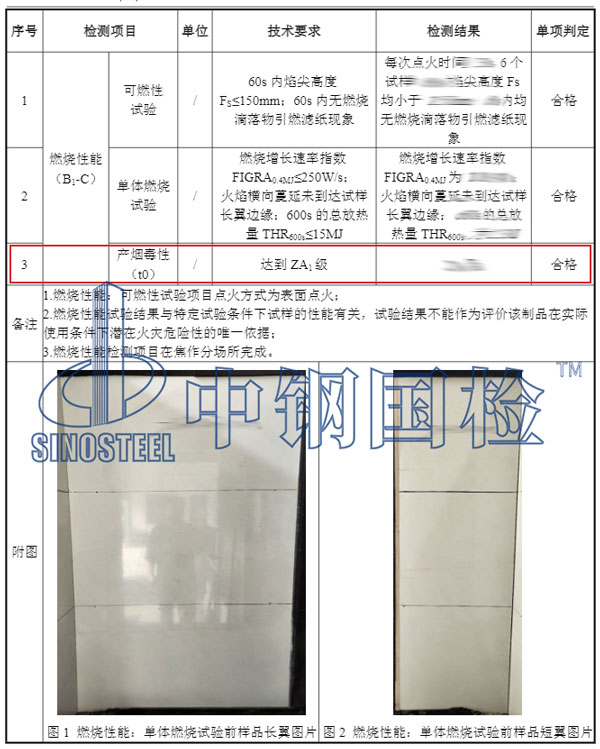 材料产烟毒性检测项目结果