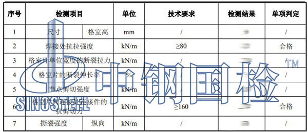 土工格室检测项目结果