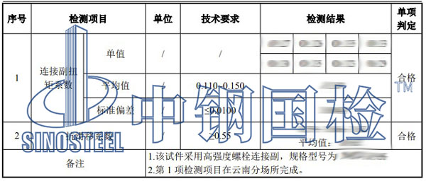 高强螺栓抗滑移检测项目结果