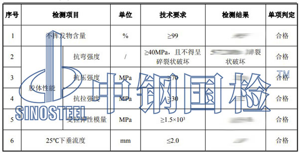 胶泥检测项目结果