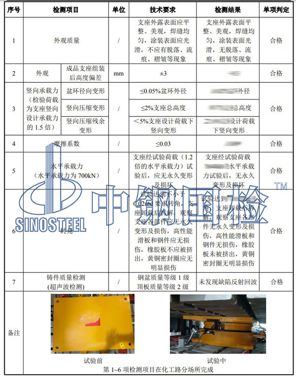 盆式橡胶支座检测项目结果