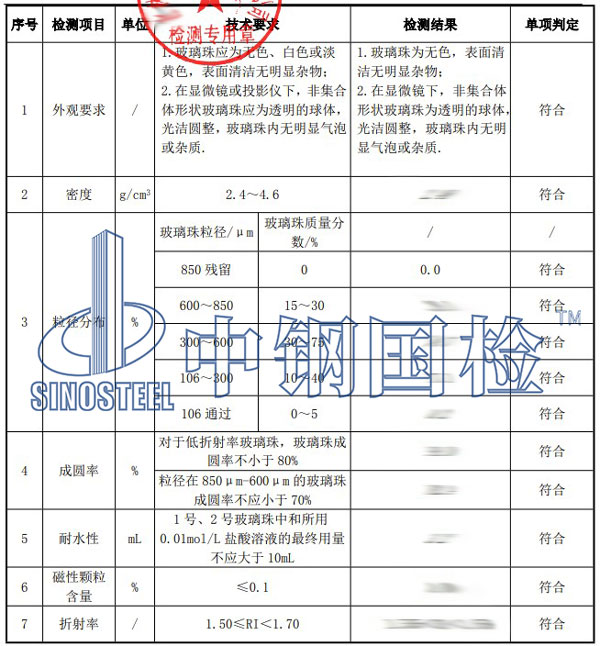 玻璃珠检测项目结果