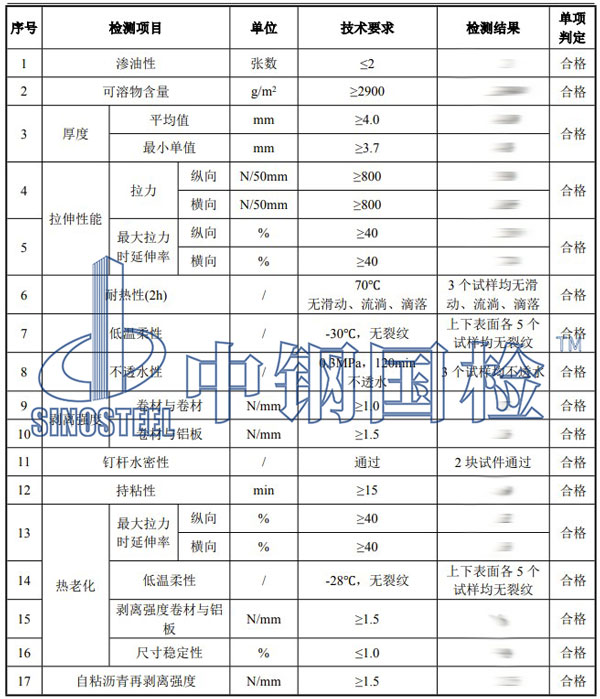 防水卷材检测项目结果