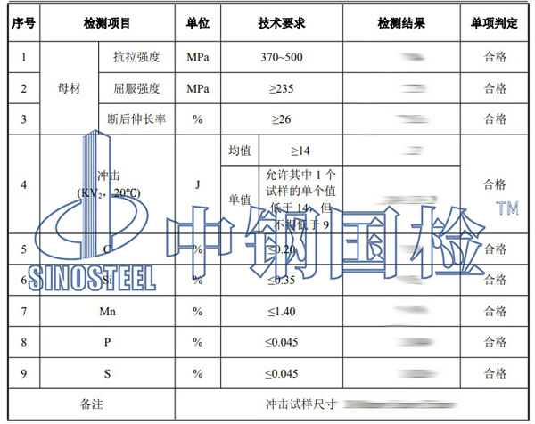 螺旋钢管检测项目结果