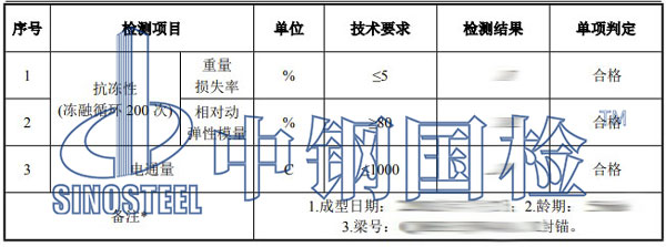 混凝土冻融试验检测项目结果