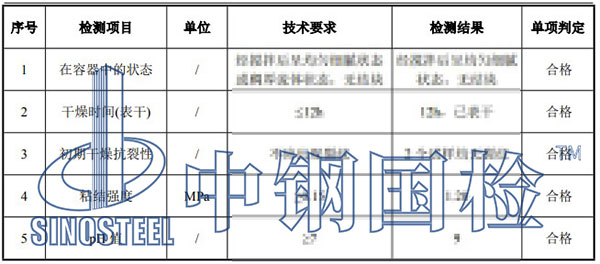 钢结构防火涂料检测项目结果
