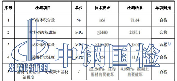 碳纤维板检测项目结果