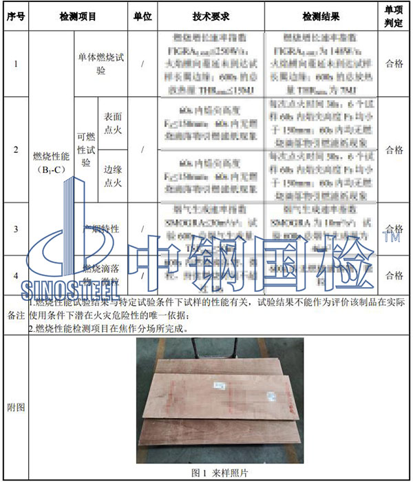 阻燃胶合板检测结果