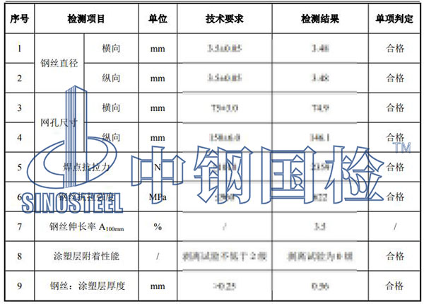 电焊网检测项目结果
