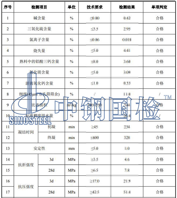 普通硅酸盐水泥检测项目结果
