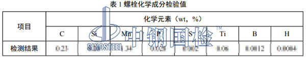 螺栓化学成分检验