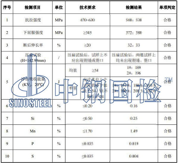 无缝钢管检测项目结果