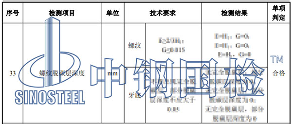 风电基础锚栓检测项目结果