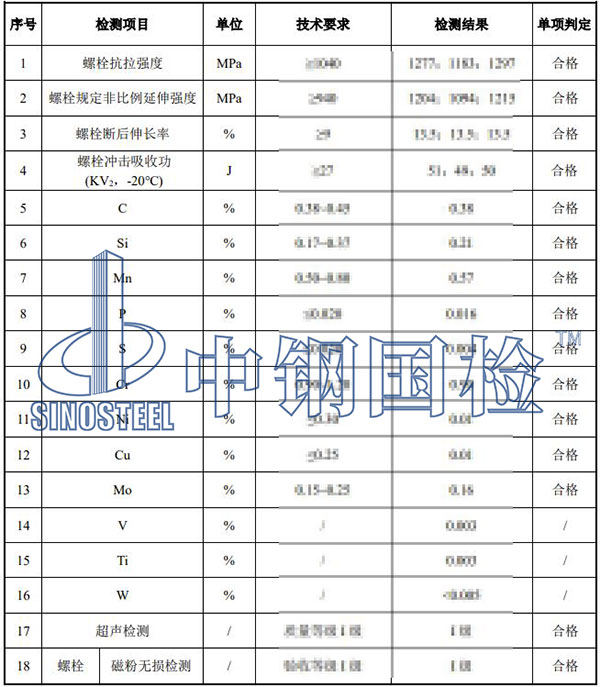 风电高强螺栓检测项目结果