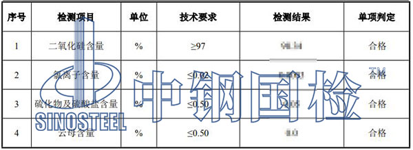 石英砂检测结果