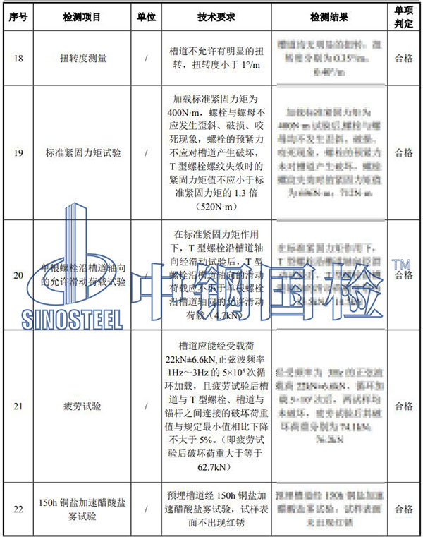 预埋槽道检测结果