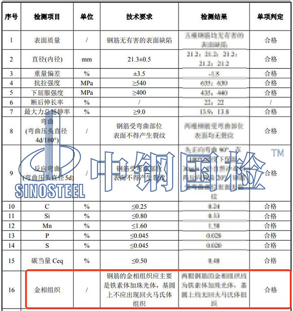 金相组织检测结果