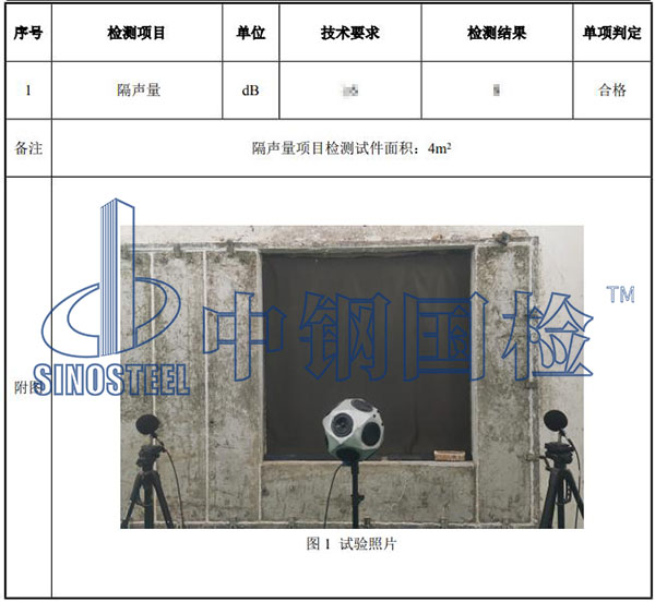 窗帘隔音检测结果