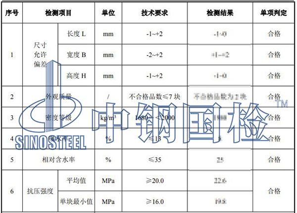混凝土实心砖检测结果
