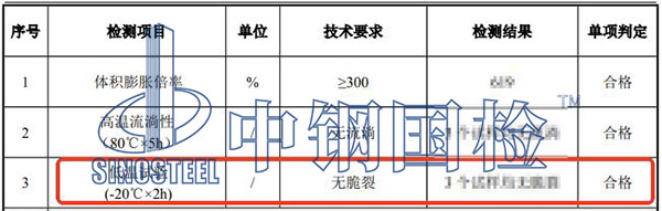 低温试验检测结果