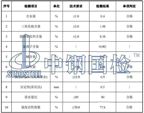 粉煤灰检测结果
