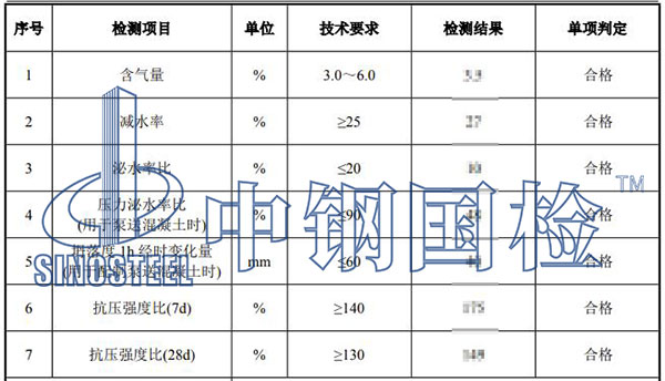 混凝土外加剂检测结果