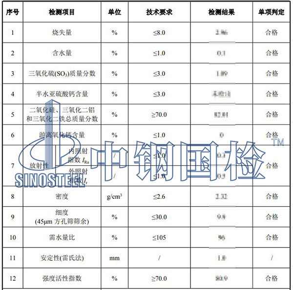 粉煤灰检测结果