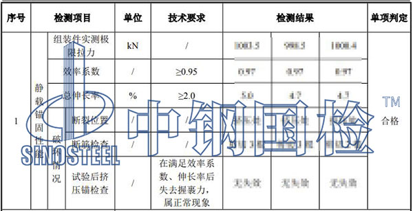 预应力钢绞线检测结果