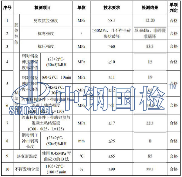 植筋胶检测结果