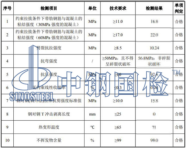 植筋胶检测结果