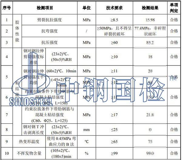 植筋胶检测结果