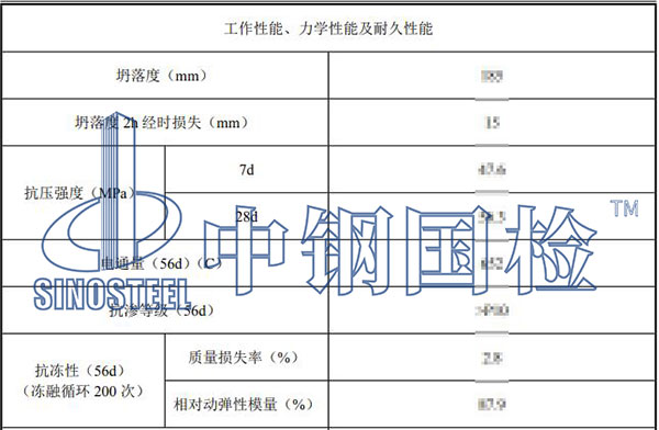 低温混凝土检测结果